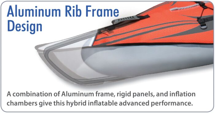 ADVANCED ELEMENTS AdvancedFrame Ultralite Kayak - recreational & day touring inflatable kayak - Image 7